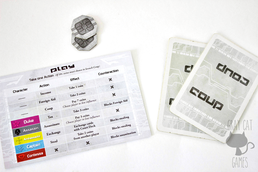 Coup is a fantastic bluffing-style card game for 2-6 players. It combines a little bit of deduction, back stabbing, and quick game play to make for a great gaming experience. You’ll want to protect your components because you’ll be playing it a lot! || via graycatgames.com